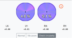 Stick analyser showing 4.8% and 5.1% circularity after repair