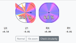 Stick analyser showing 24.2% circularity error before repair